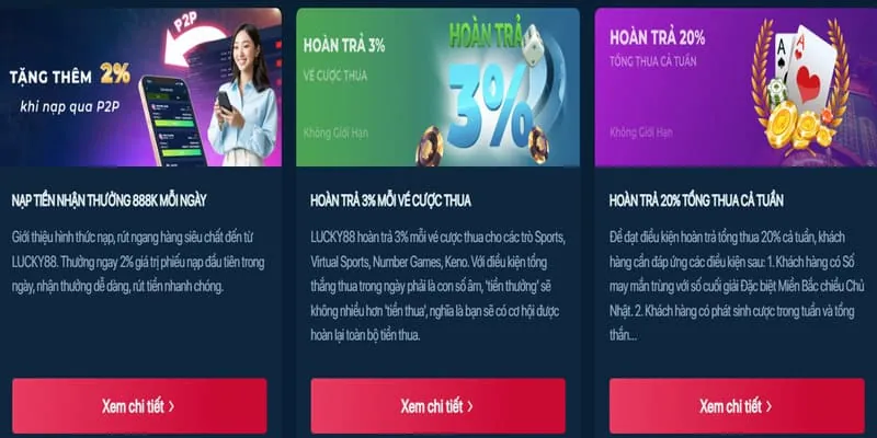 Hoàn trả cược mi88